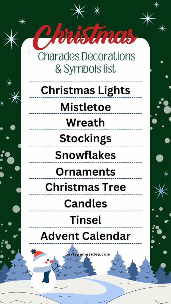 Christmas Decorations & Symbols